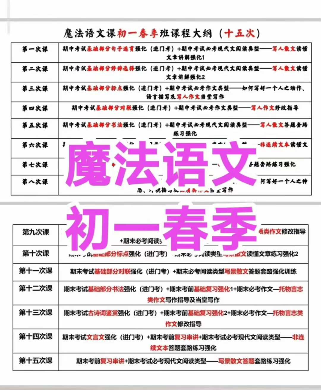 【初中语文】2026魔法语文初一初二初三春季课程视频+讲义-学爸优选