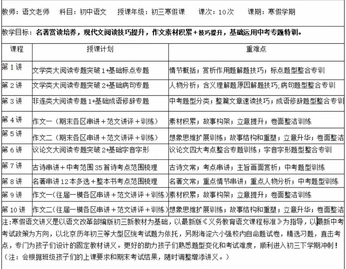 【初中语文】2026最新版六小强初三寒假语文课,共10次,讲义齐全!海淀六小强实验班语文老师+区教研员亲自授课。上过陈刚两年,相比之-学爸优选