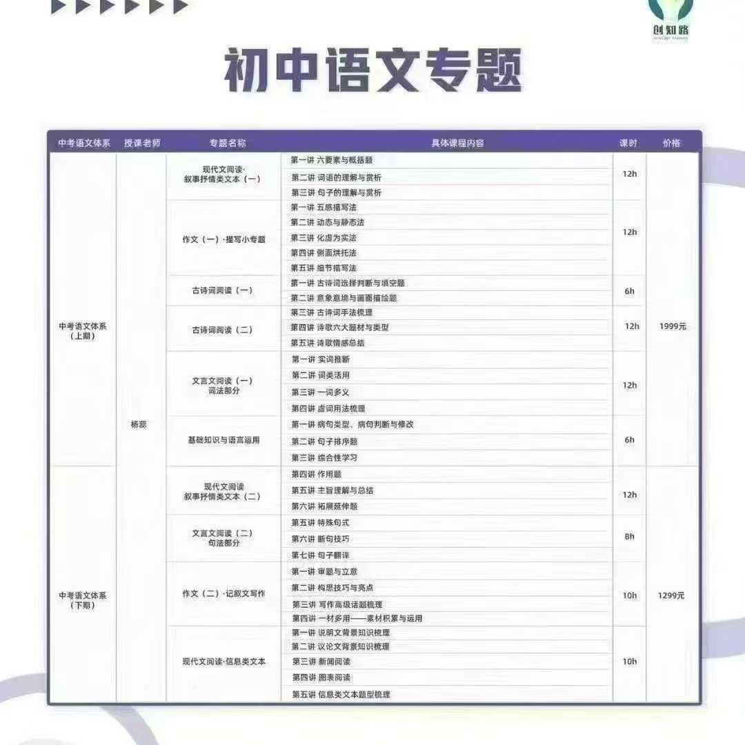 图片[2]-【初中语文】创知路初中语文专题2024-2025新版的一二三四期最新完结主讲老师：杨蕊🔴一期：①现代文阅读叙事抒情类文本-学爸优选
