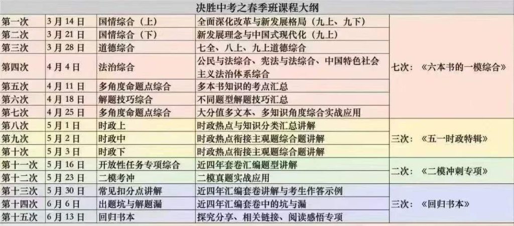图片[4]-【003796】【初中道法】大道老师：初二道法下学期期中冲考课程26春-学爸优选