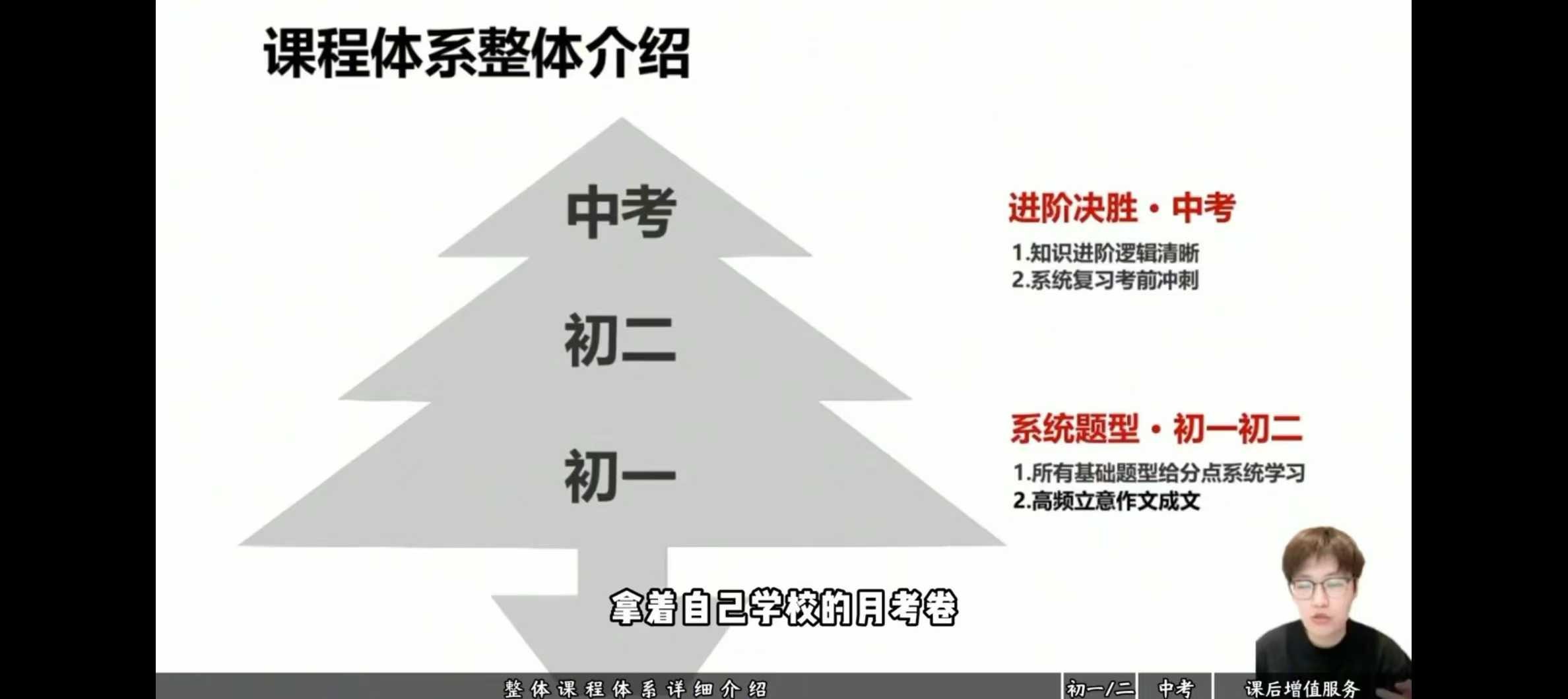 图片[8]-【初中语文】studio初中语文，初一初二+中考课，已经同步官网更新-学爸优选