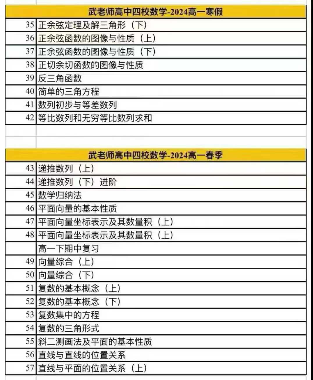 图片[4]-【高中数学】2025上海高中四校武老师 高中数学 （四校在校名师）适合四校课程 难度较高高一高二完成高中数学所有知识课程高一-学爸优选