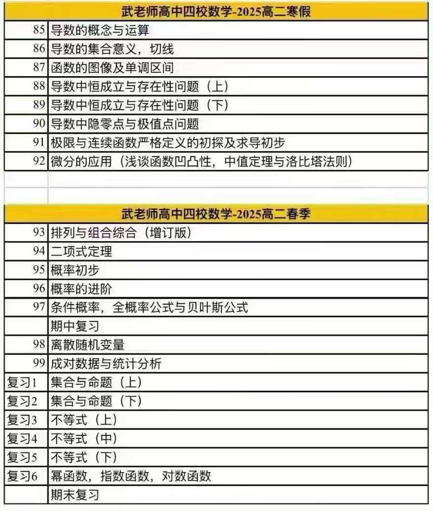 图片[6]-【高中数学】2025上海高中四校武老师 高中数学 （四校在校名师）适合四校课程 难度较高高一高二完成高中数学所有知识课程高一-学爸优选