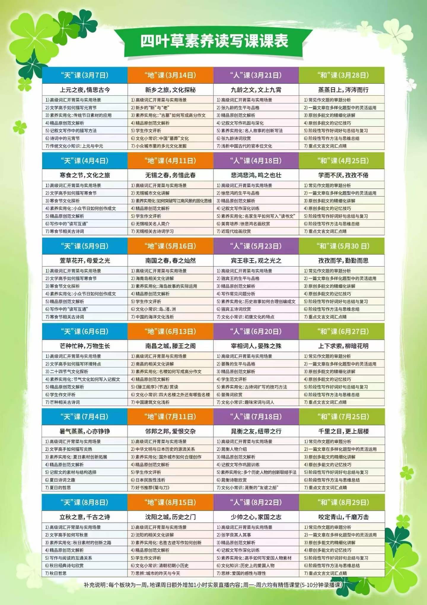 图片[5]-【小学语文】【初中语文】包君成老师26最新课，四叶草新素养读写课，应试提分强、方法体系化、课堂有趣、口拍好，适合初中学生和小学高段，（4-9年级-学爸优选