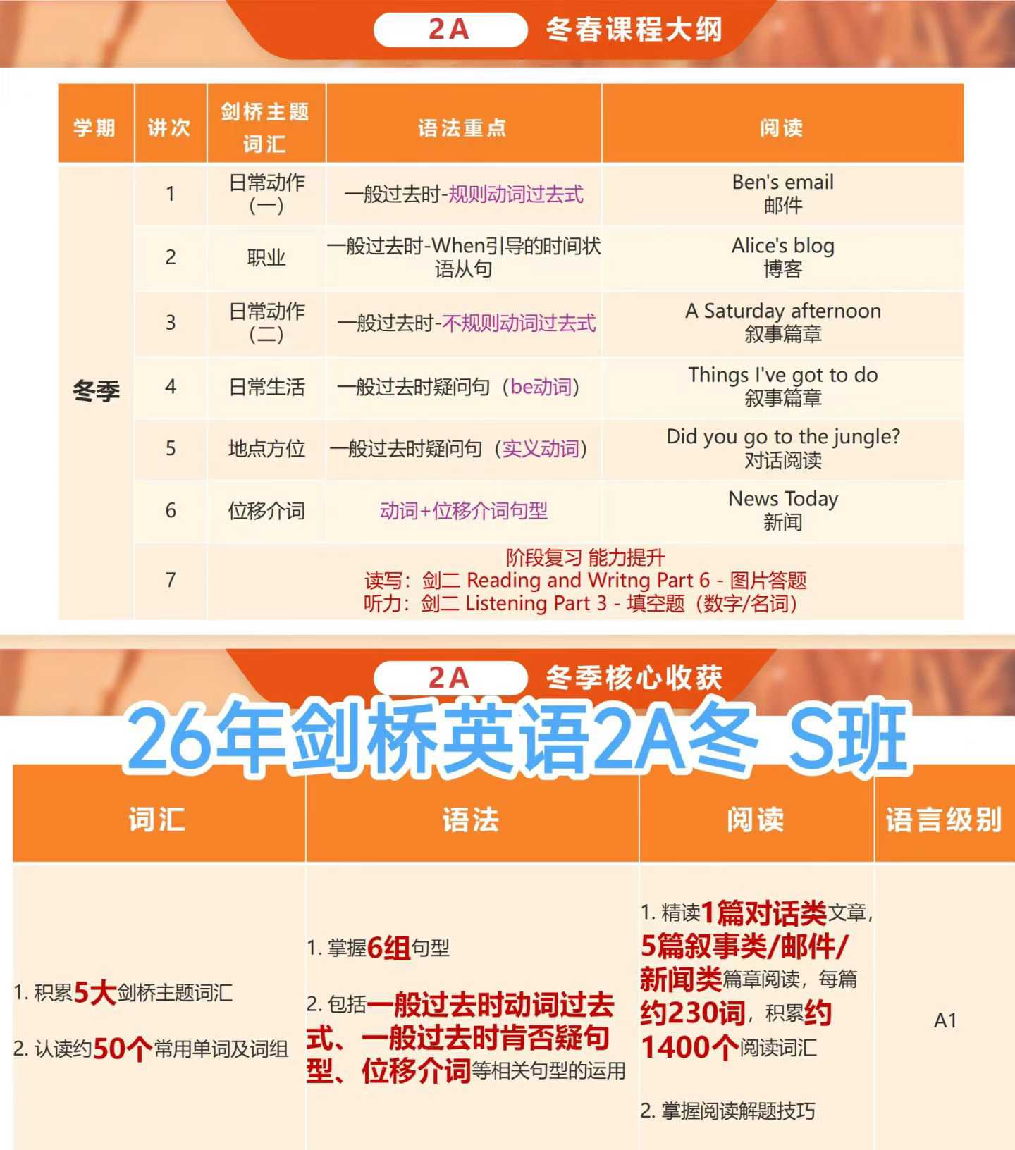图片[8]-【小学英语】26版乐读剑桥英语S班 1-6年级都有！纸质讲义邮寄，配套讲义+视频-学爸优选