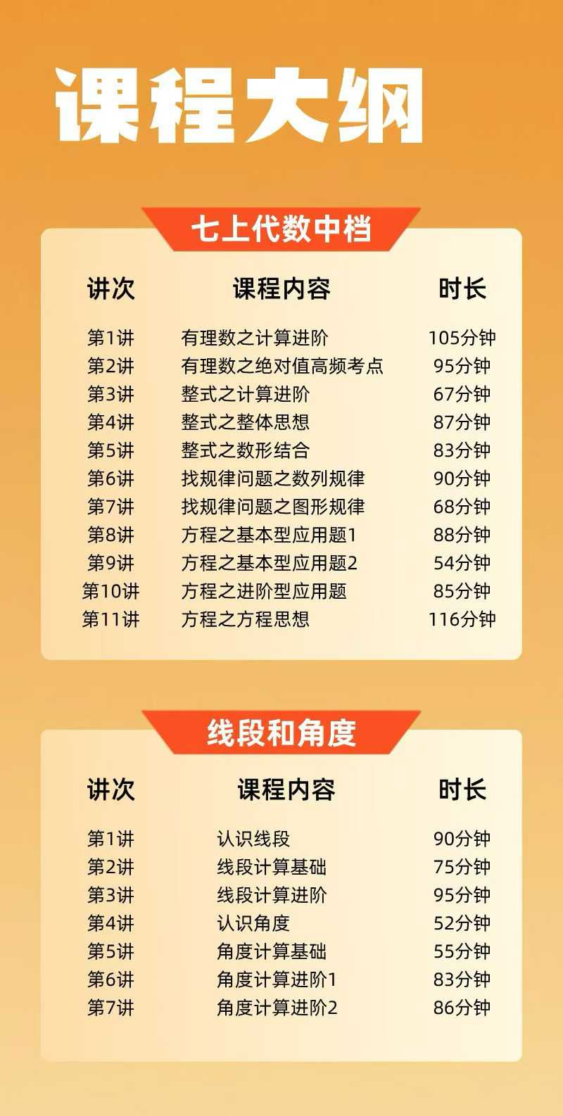 图片[2]-【初中数学】罗胖子数学：七上七下八上中档班-学爸优选