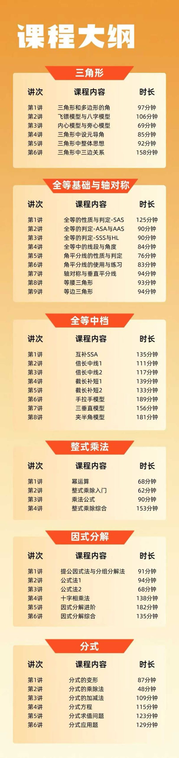 图片[6]-【初中数学】罗胖子数学：七上七下八上中档班-学爸优选