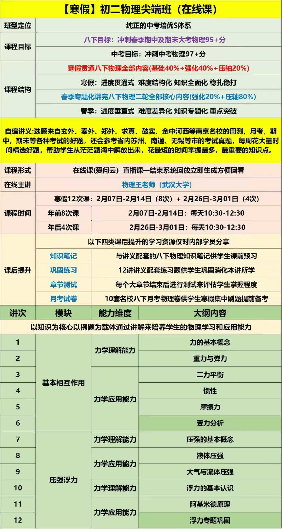 图片[4]-【初中语文】【初中英语】【初中物理】思源高端英语，高端语文，高端物理同步官网更新-学爸优选