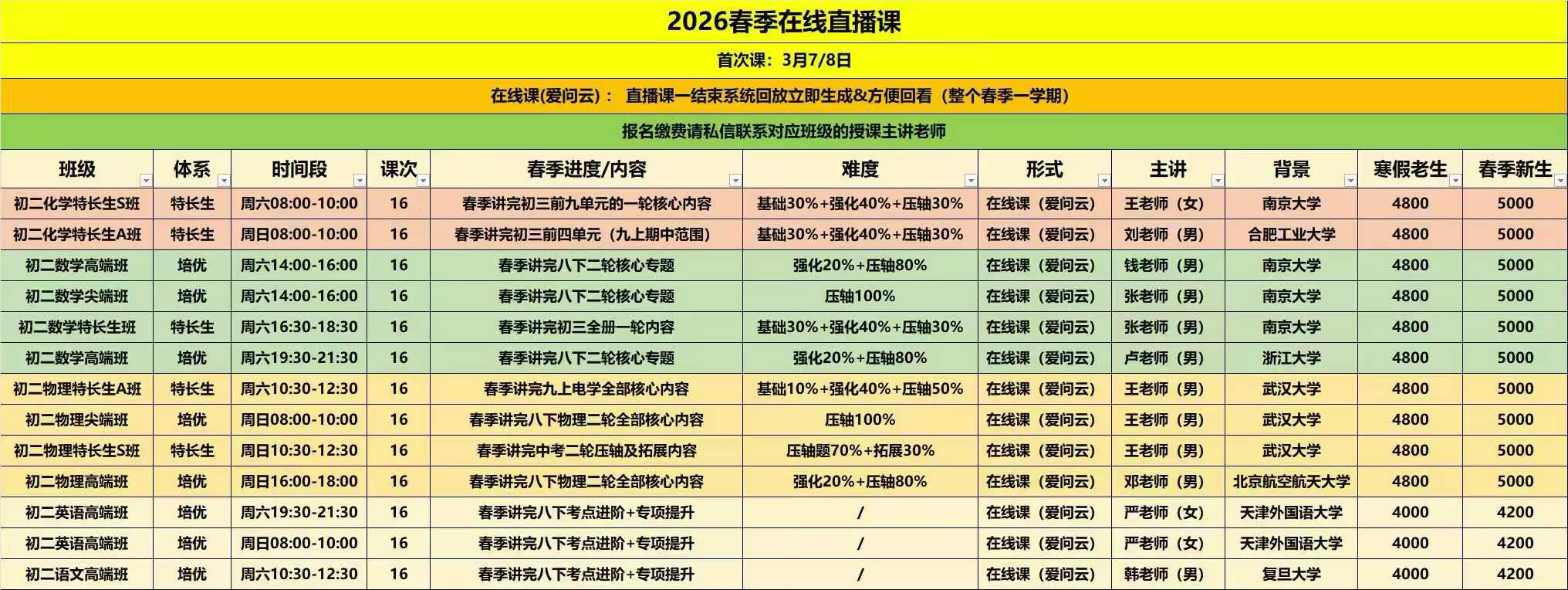 图片[5]-【初中语文】【初中英语】【初中物理】思源高端英语，高端语文，高端物理同步官网更新-学爸优选
