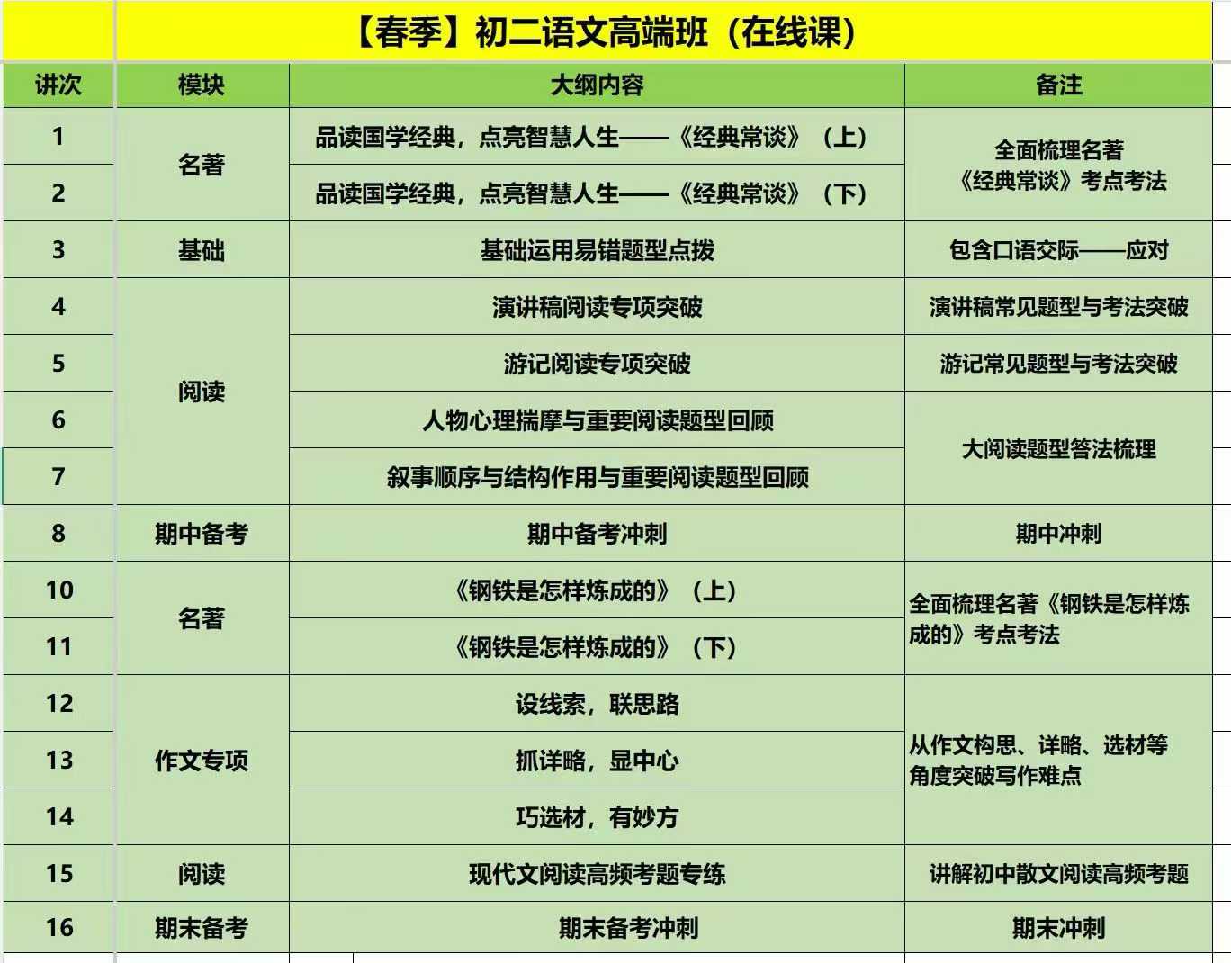 图片[6]-【初中语文】【初中英语】【初中物理】思源高端英语，高端语文，高端物理同步官网更新-学爸优选