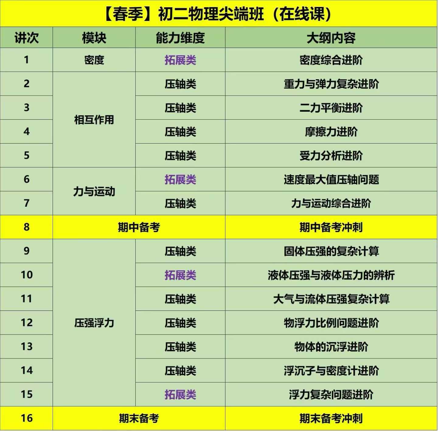 图片[7]-【初中语文】【初中英语】【初中物理】思源高端英语，高端语文，高端物理同步官网更新-学爸优选