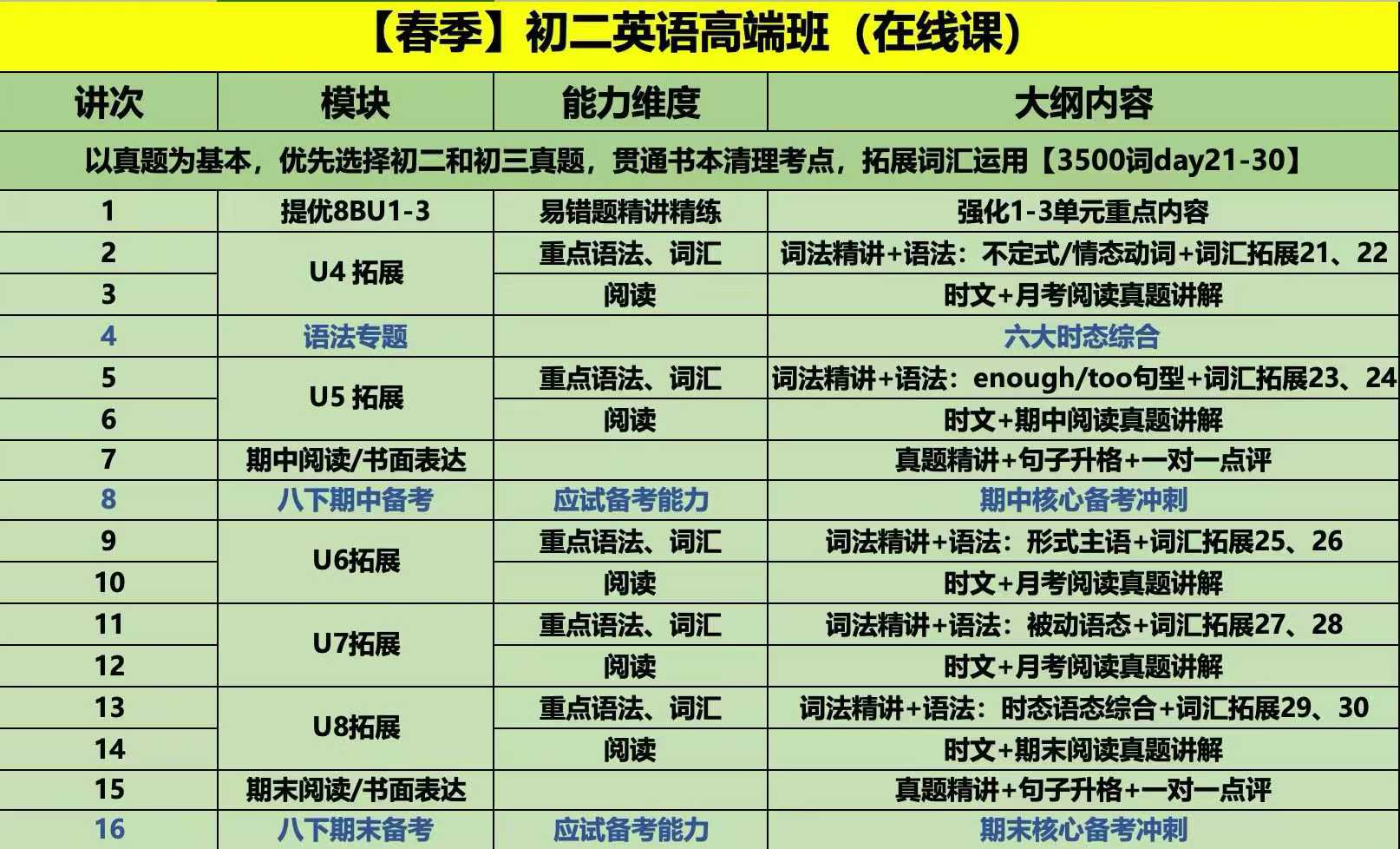 图片[8]-【初中语文】【初中英语】【初中物理】思源高端英语，高端语文，高端物理同步官网更新-学爸优选