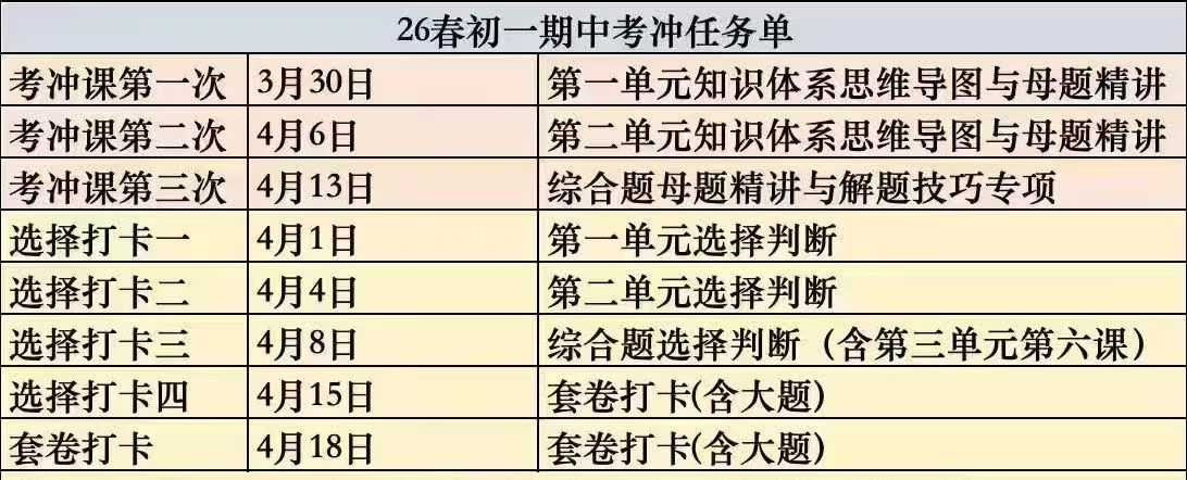 【初中道法】2026大道道法初一、初二期中冲刺-学爸优选