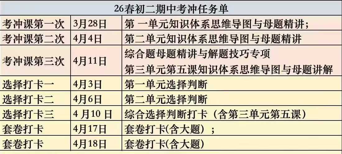 图片[2]-【初中道法】2026大道道法初一、初二期中冲刺-学爸优选