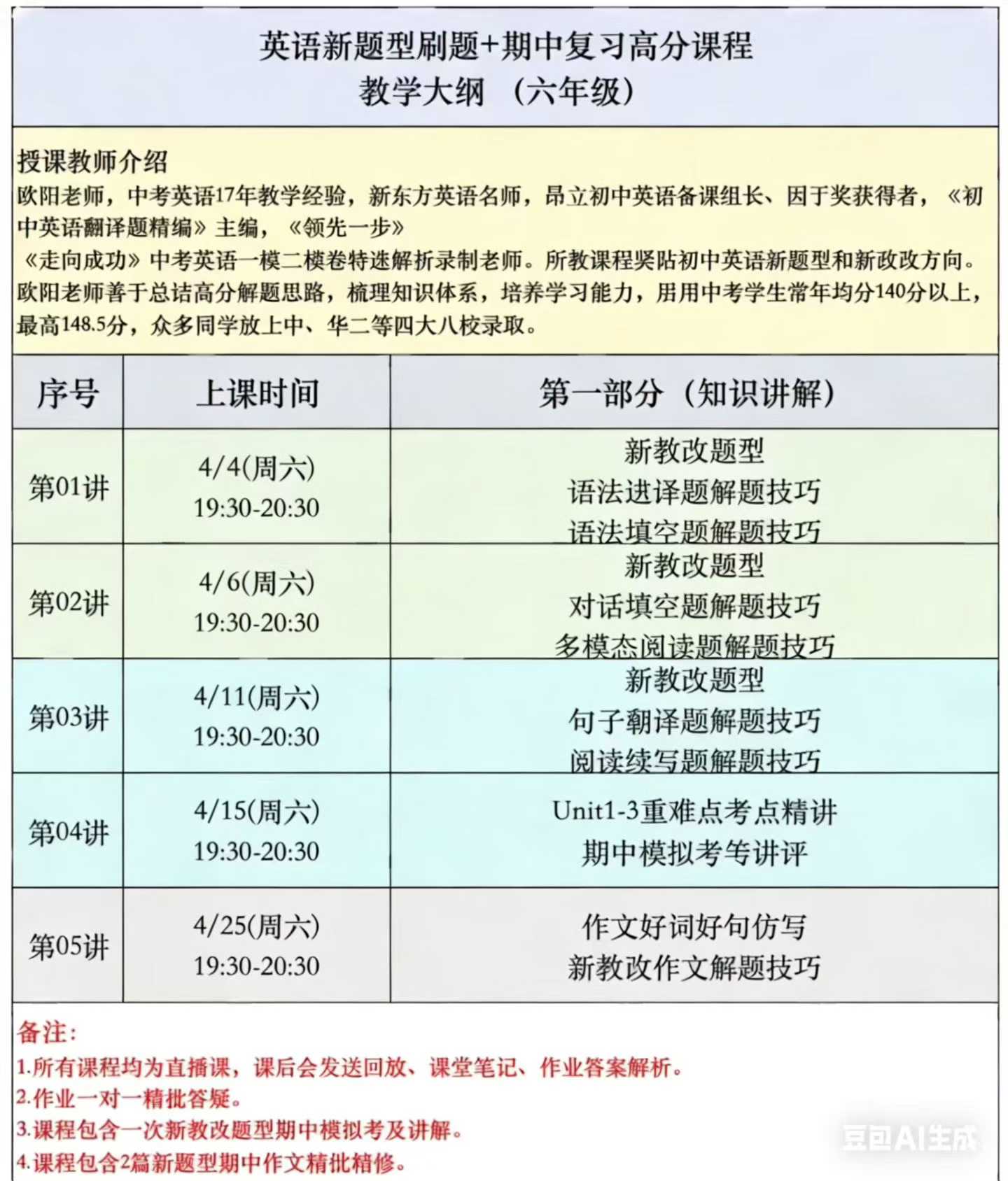图片[2]-【初中数学】【初中物理】【初中化学】【初中英语】26春678年级月考期中期末复习课2026春季678年级华育刷题课，8下数学英语物理化学，7下数学英语，6下数学英语，-学爸优选