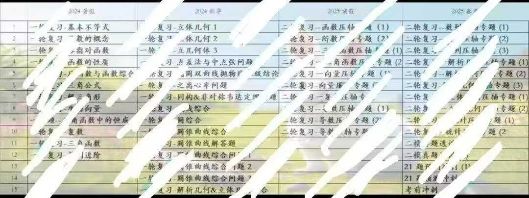 【高中数学】2025上海四校交附在职名师高中数学高三全年-学爸优选