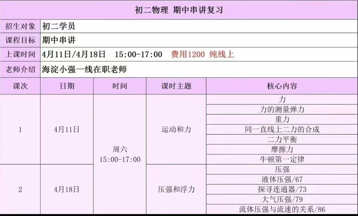 图片[2]-【初中生物】【初中地理】初二清明生地会考冲刺班，地理+生物期中串讲，线上线下同步，适合初二学生备考。地理老师：重点校备课组长，9年北京生物小-学爸优选