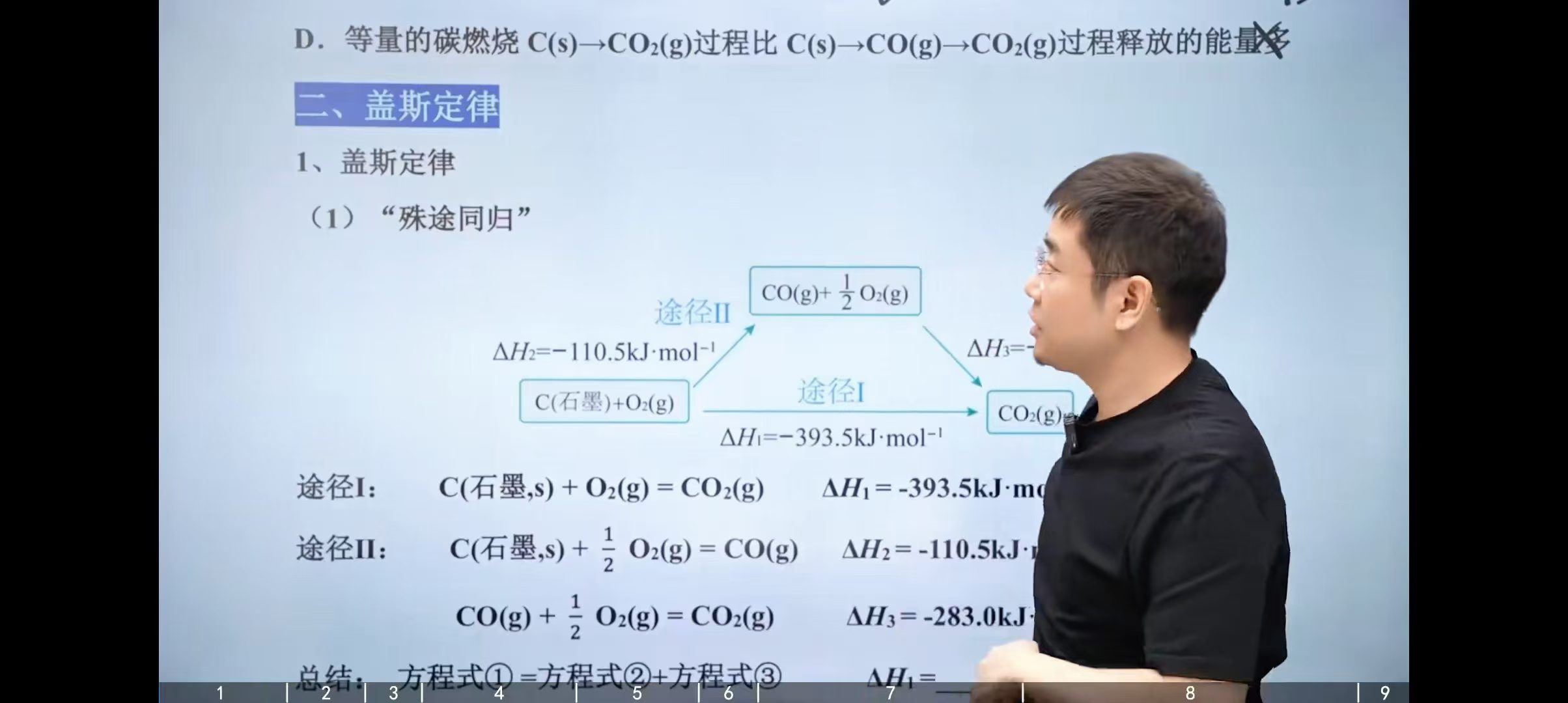 图片[2]-【高中化学】李政：2026高一化学-学爸优选