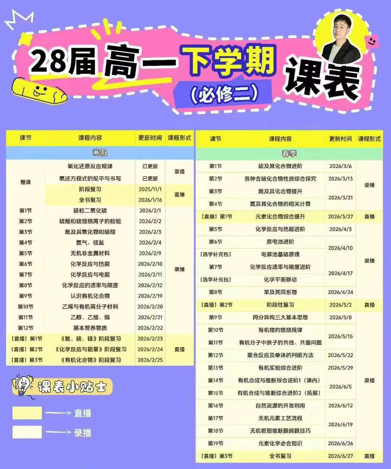 图片[7]-【高中化学】李政：2026高一化学-学爸优选