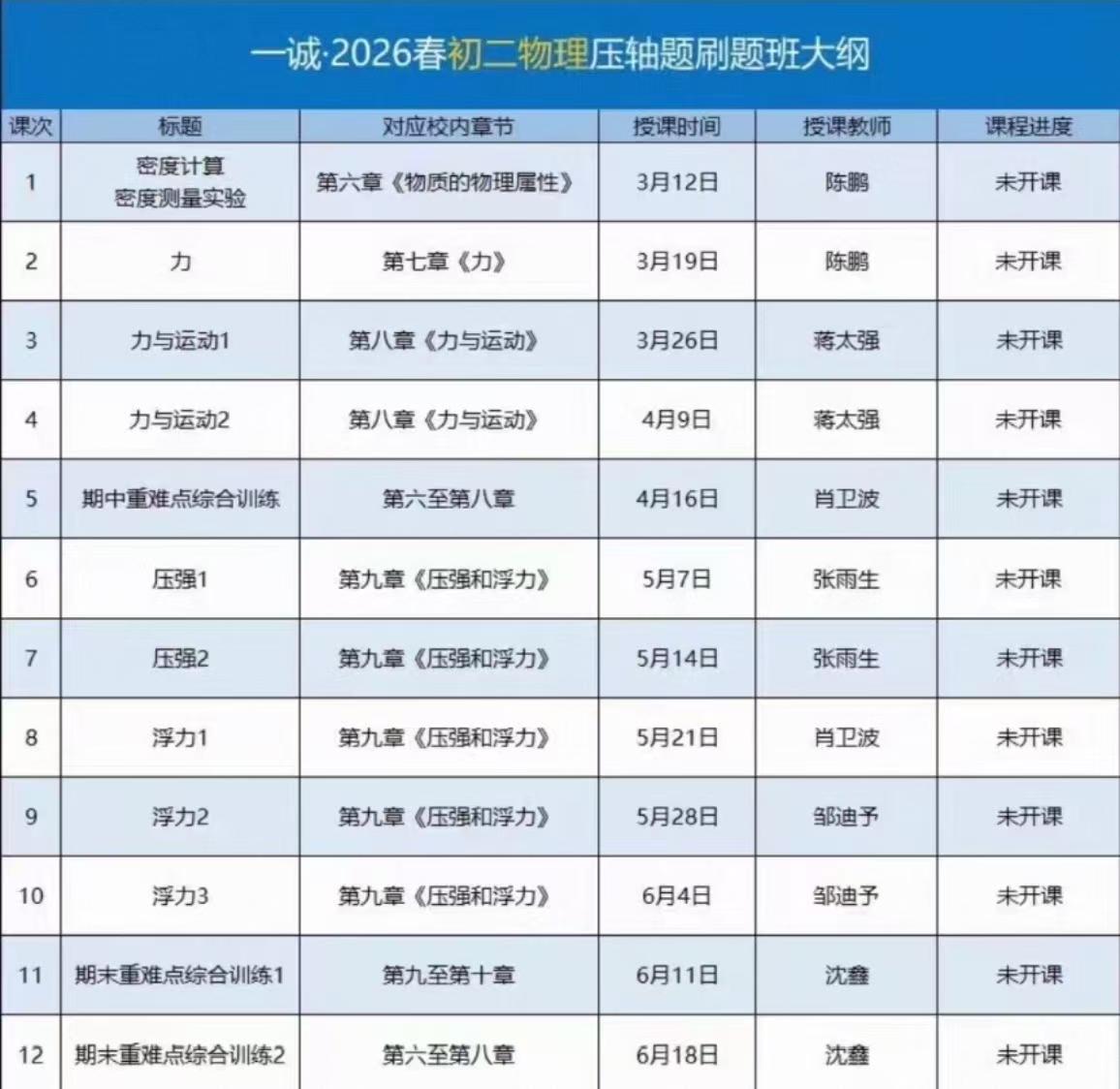 图片[2]-【初中数学】【初中物理】【初中英语】南京一诚2026春初二压轴题刷题班，利用春假赶紧刷起来，数学物理英语三科，电子资料，含高清视频讲义和板书，学校压轴题一网-学爸优选
