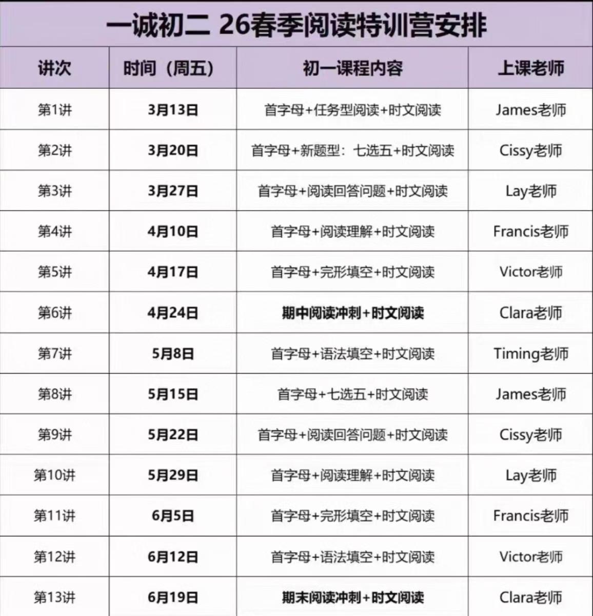 图片[3]-【初中数学】【初中物理】【初中英语】南京一诚2026春初二压轴题刷题班，利用春假赶紧刷起来，数学物理英语三科，电子资料，含高清视频讲义和板书，学校压轴题一网-学爸优选