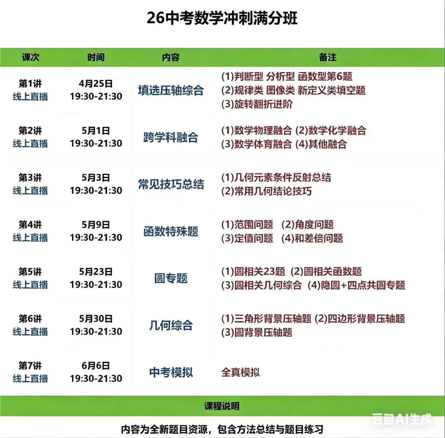 【初中数学】宋阳2026中考数学满分冲刺课7节课-学爸优选