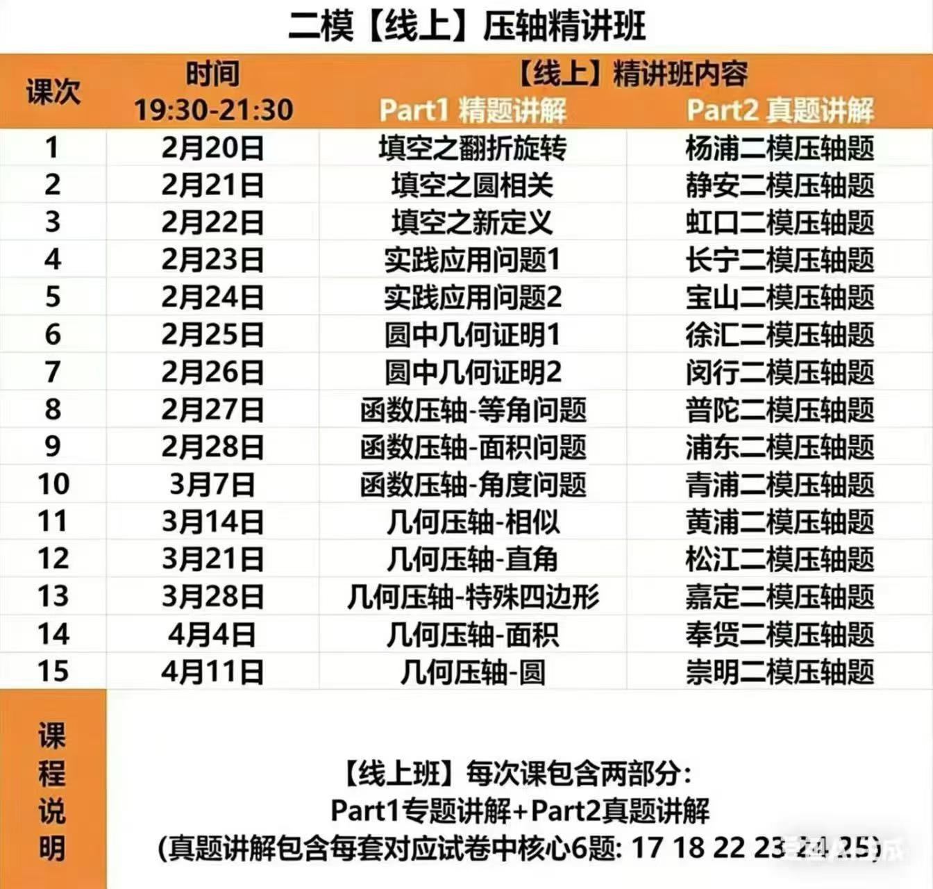 图片[2]-【初中数学】宋阳2026中考数学满分冲刺课7节课-学爸优选