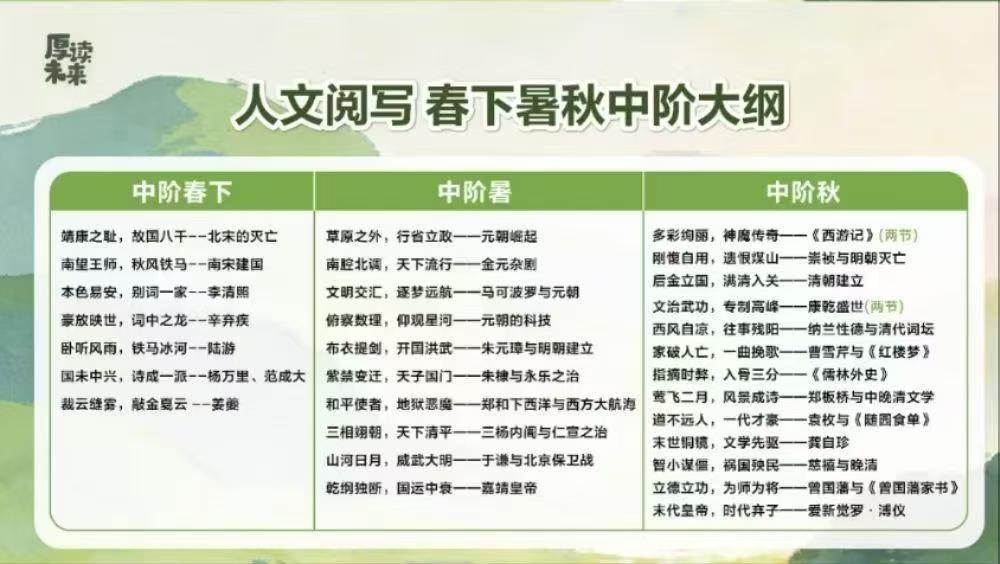图片[3]-【小学语文】【初中语文】【高中语文】花仙子老于，初阶，中阶，高阶26年，25年，24年课都有。-学爸优选