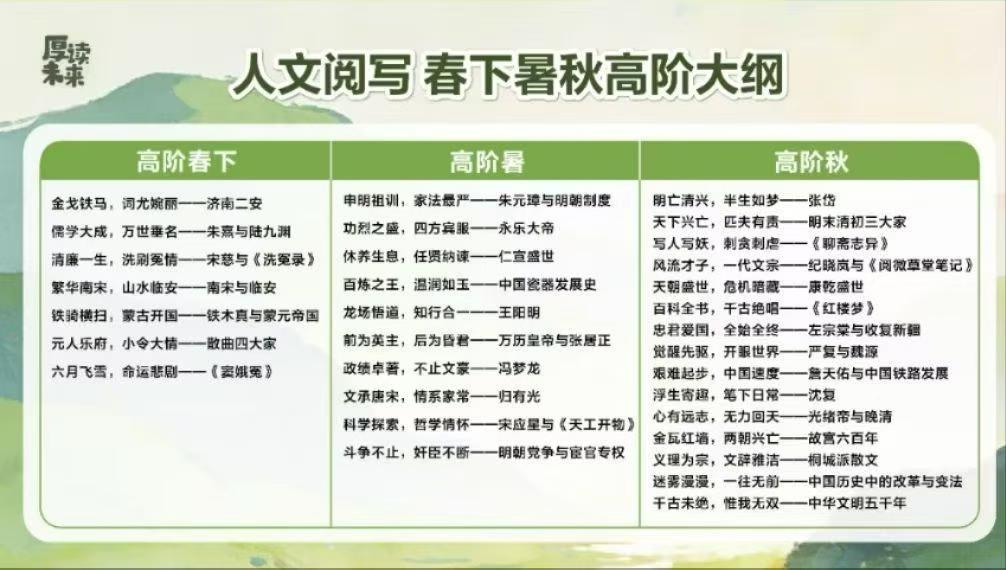 图片[4]-【小学语文】【初中语文】【高中语文】花仙子老于，初阶，中阶，高阶26年，25年，24年课都有。-学爸优选