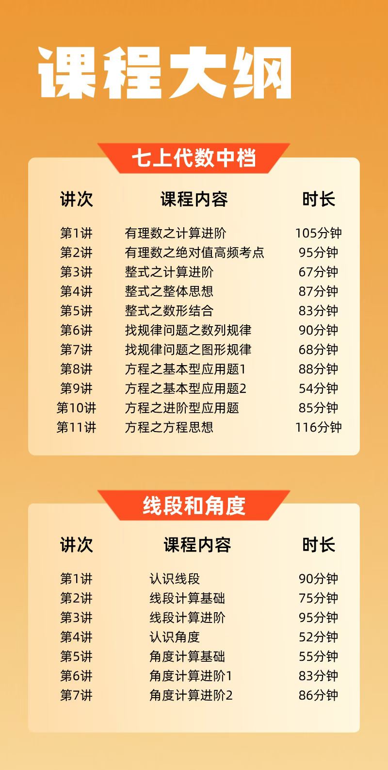 图片[2]-【初中数学】罗胖子数学，7上中档，7下中档，8上中档课程+书本都有。-学爸优选