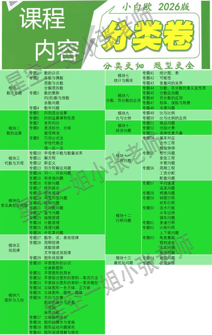 图片[3]-【小学数学】26新版小白鸥数学分类卷课程-学爸优选