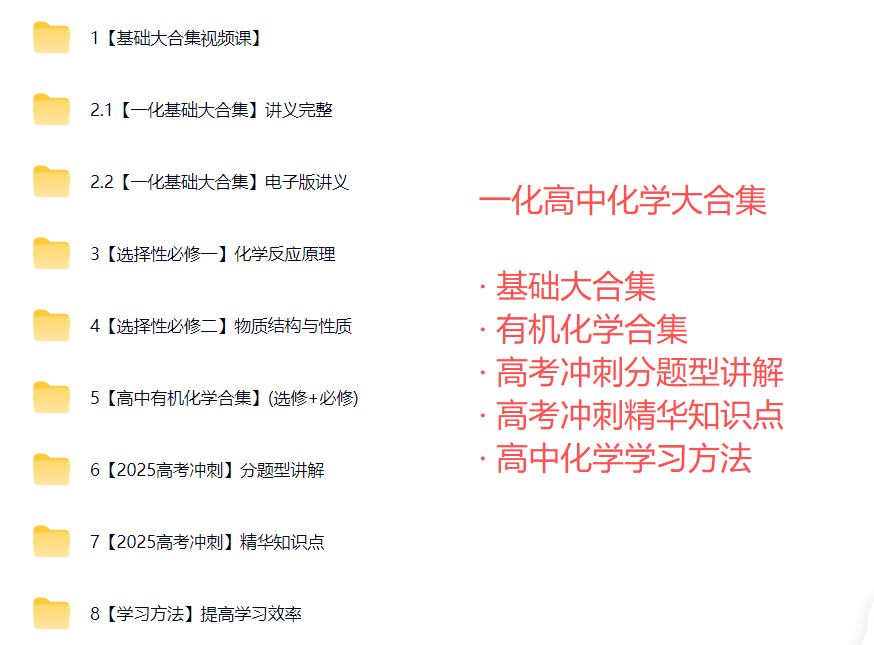 图片[2]-【003783】【高中化学】一化杰哥：高中化学大合集-学爸优选