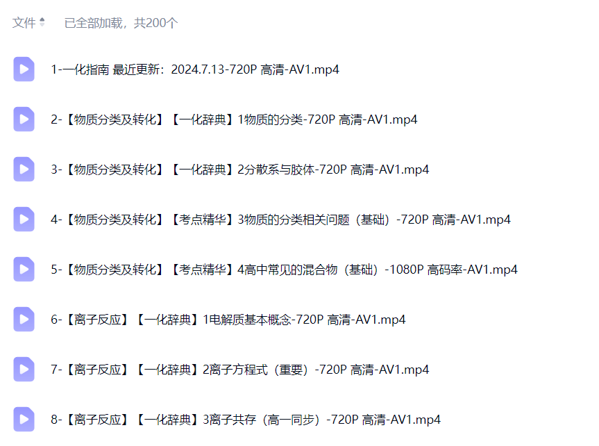 图片[4]-【003783】【高中化学】一化杰哥：高中化学大合集-学爸优选