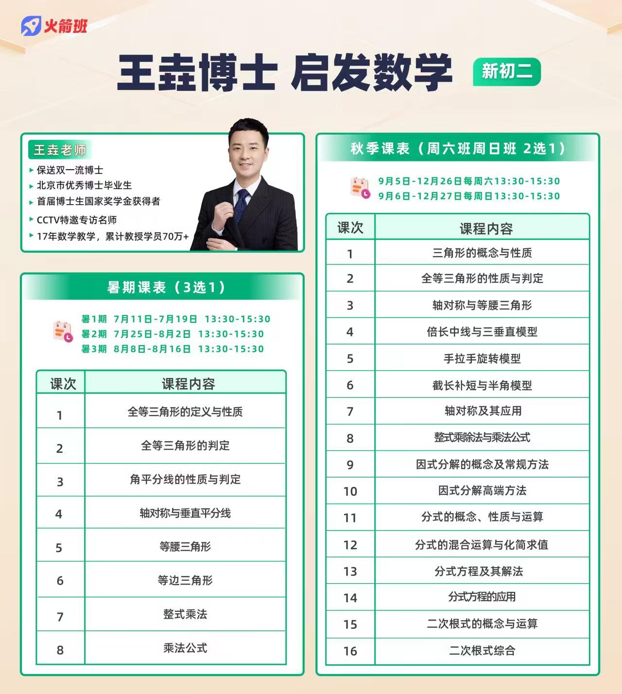 图片[2]-【初中数学】王垚博士：初一初二初三26暑秋27寒春-学爸优选