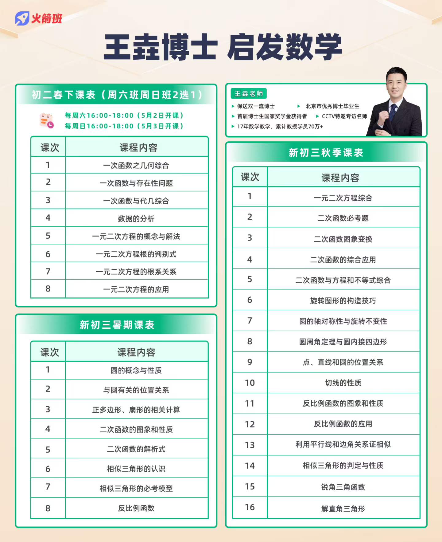 图片[3]-【初中数学】王垚博士：初一初二初三26暑秋27寒春-学爸优选