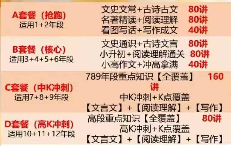 图片[9]-【小学语文】【初中语文】【高中语文】抖音爆火的豆神超级学练课，是窦昕团队2026年4月推出的AI全科学练课一、适配年级覆盖1-12年级全学段，分3大阶-学爸优选