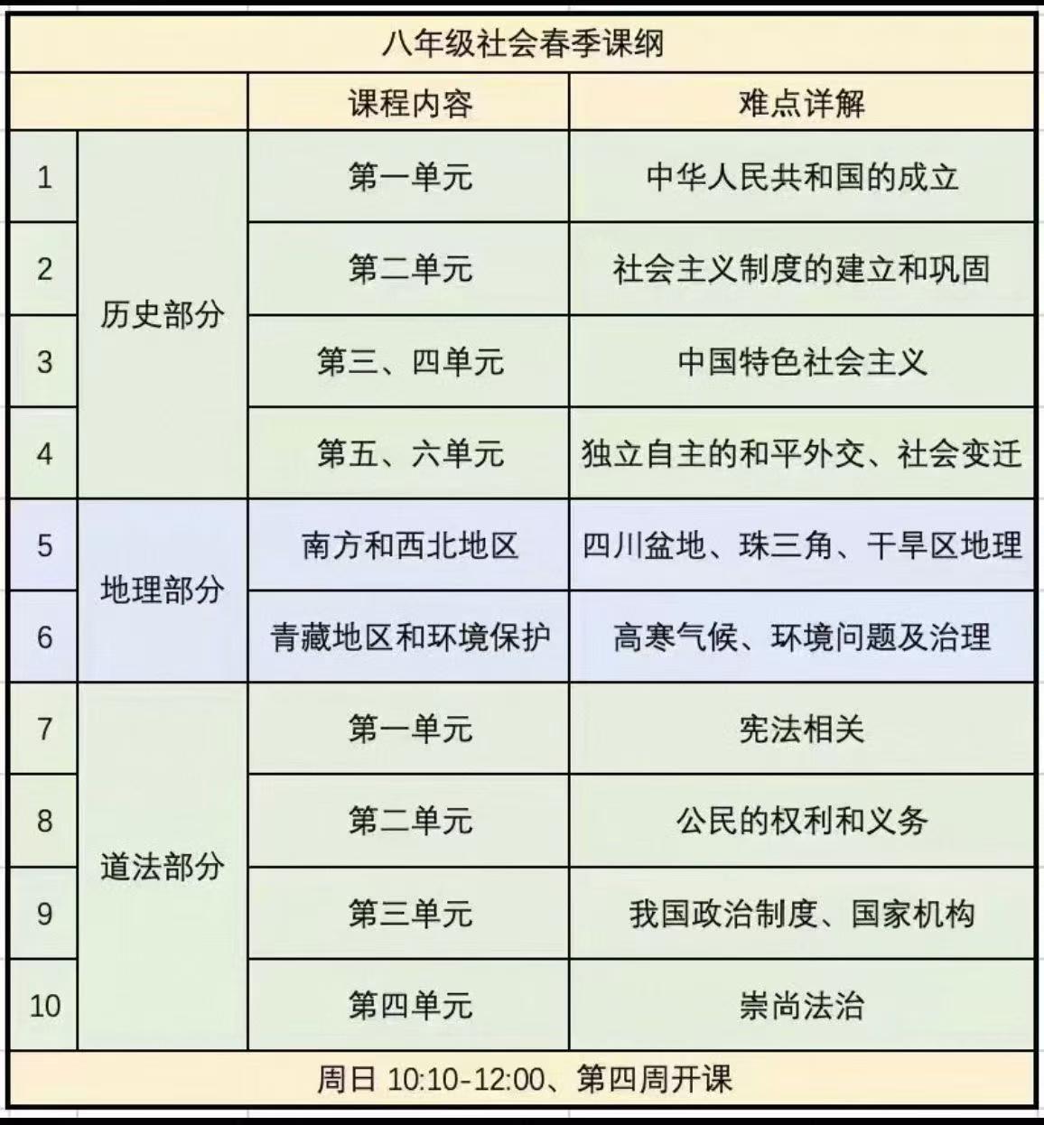 【初中道法】浙江社会小野初二下学期春季拓展课视频+讲义（2026新版）-学爸优选