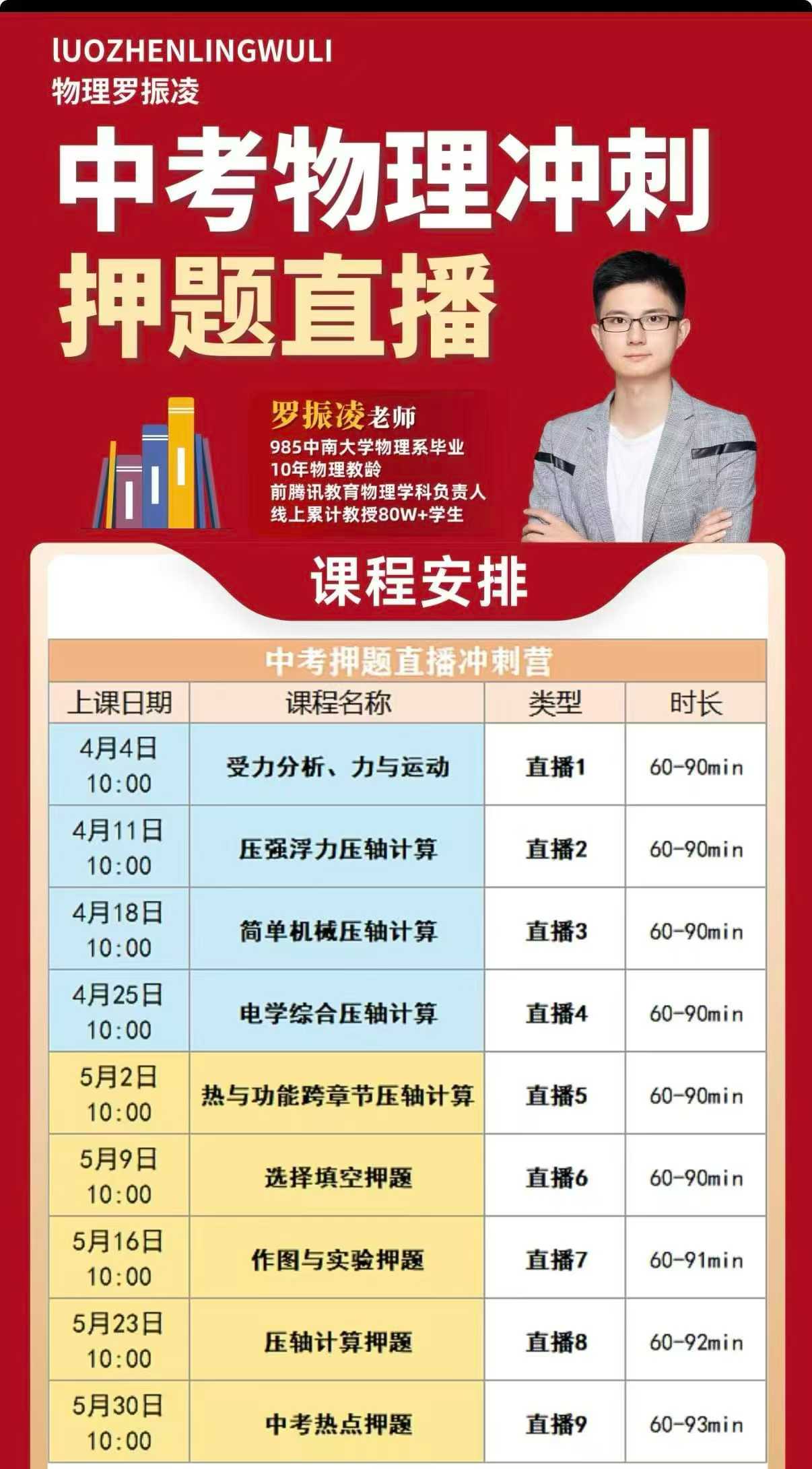 【初中物理】罗振凌:中考物理冲刺押题课-学爸优选