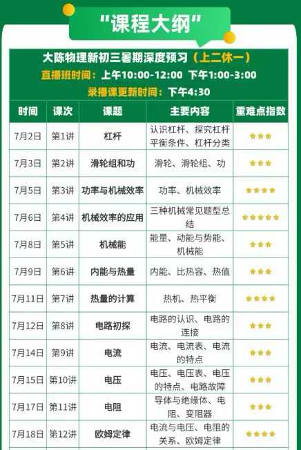 图片[2]-【初中物理】大陈物理：789年级2026版-学爸优选