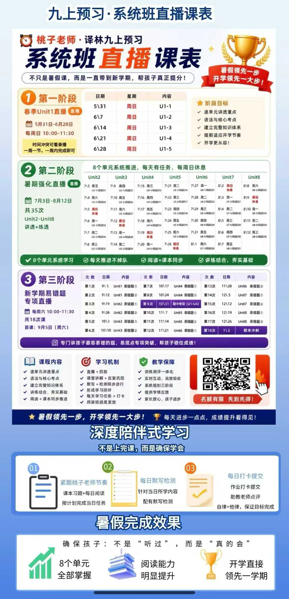 图片[2]-【初中英语】桃子英语初三英语2026-学爸优选