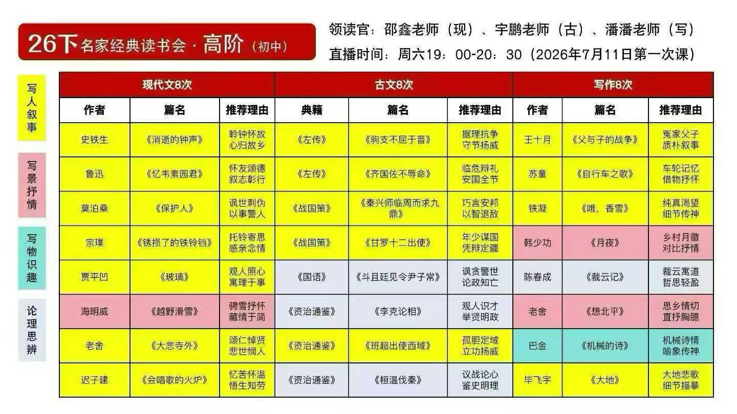 【综合语文】邵鑫读书会2026下 初阶（适合小学 新3新4 年级）中阶（适合小学 新5新6 年级）高阶（适合初中、高中、成人）-学爸优选