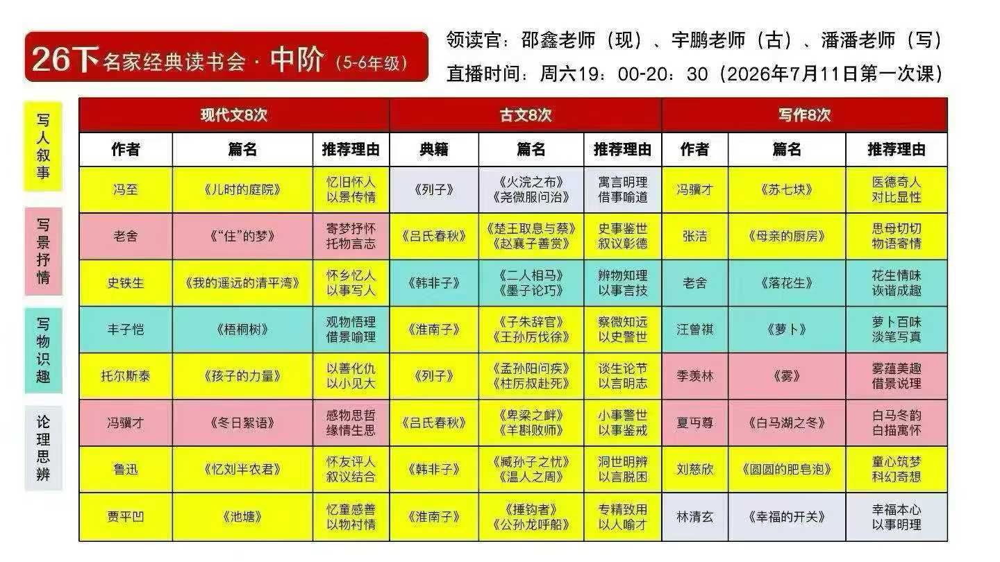 图片[2]-【综合语文】邵鑫读书会2026下 初阶（适合小学 新3新4 年级）中阶（适合小学 新5新6 年级）高阶（适合初中、高中、成人）-学爸优选