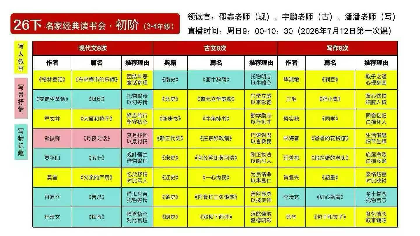 图片[3]-【综合语文】邵鑫读书会2026下 初阶（适合小学 新3新4 年级）中阶（适合小学 新5新6 年级）高阶（适合初中、高中、成人）-学爸优选