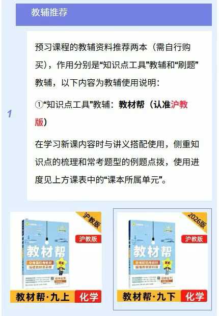 图片[6]-【初中化学】万老师新初三化学（沪教版）适用：苏州、常州、扬州、镇江、泰州、徐州、淮安-学爸优选