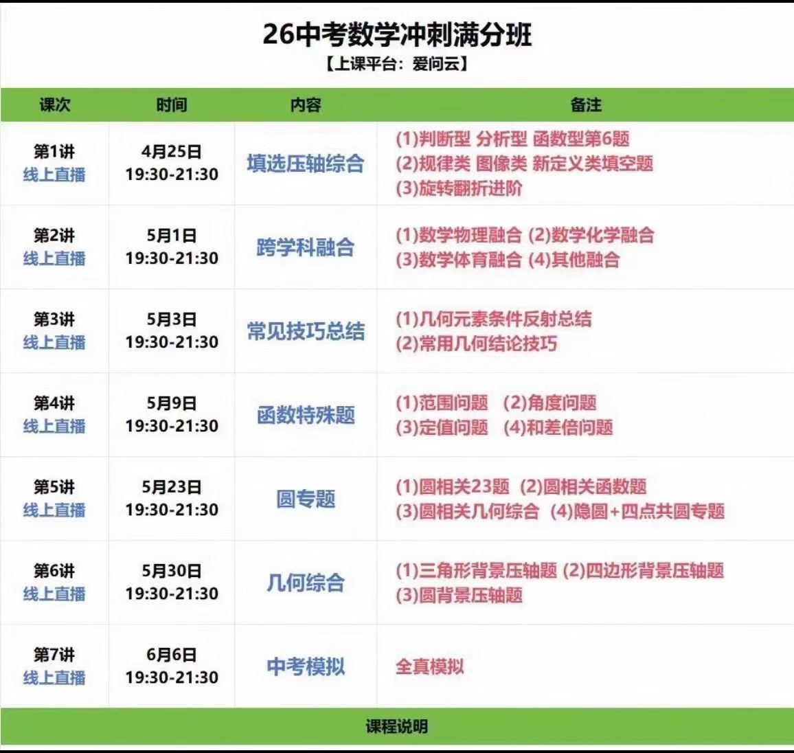 【初中数学】上海乐读宋阳：2026届中考数学冲刺满分课，二模压轴&数学必刷补充题❶中考数学满分冲刺7节课❷二模必刷补充3节课❸二模压轴15节-学爸优选