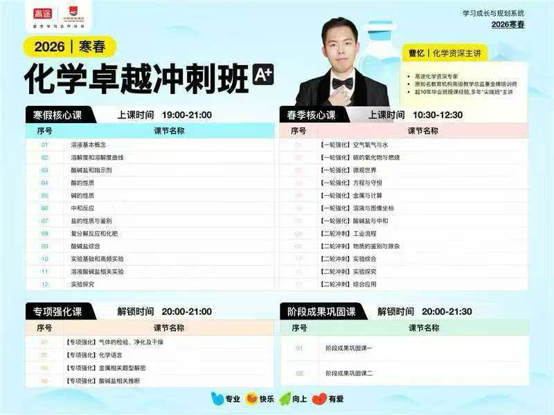 图片[6]-【高中语文】【高中数学】【高中物理】【高中化学】高途2026高考押题卷课-学爸优选
