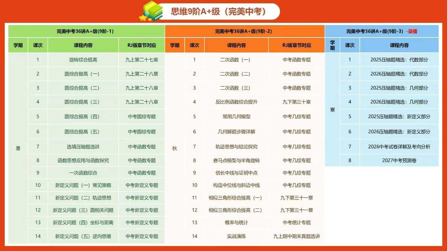 图片[6]-【初中数学】拾伍789年级数学，各类难度班型，海淀北京鸡娃圈必备-学爸优选