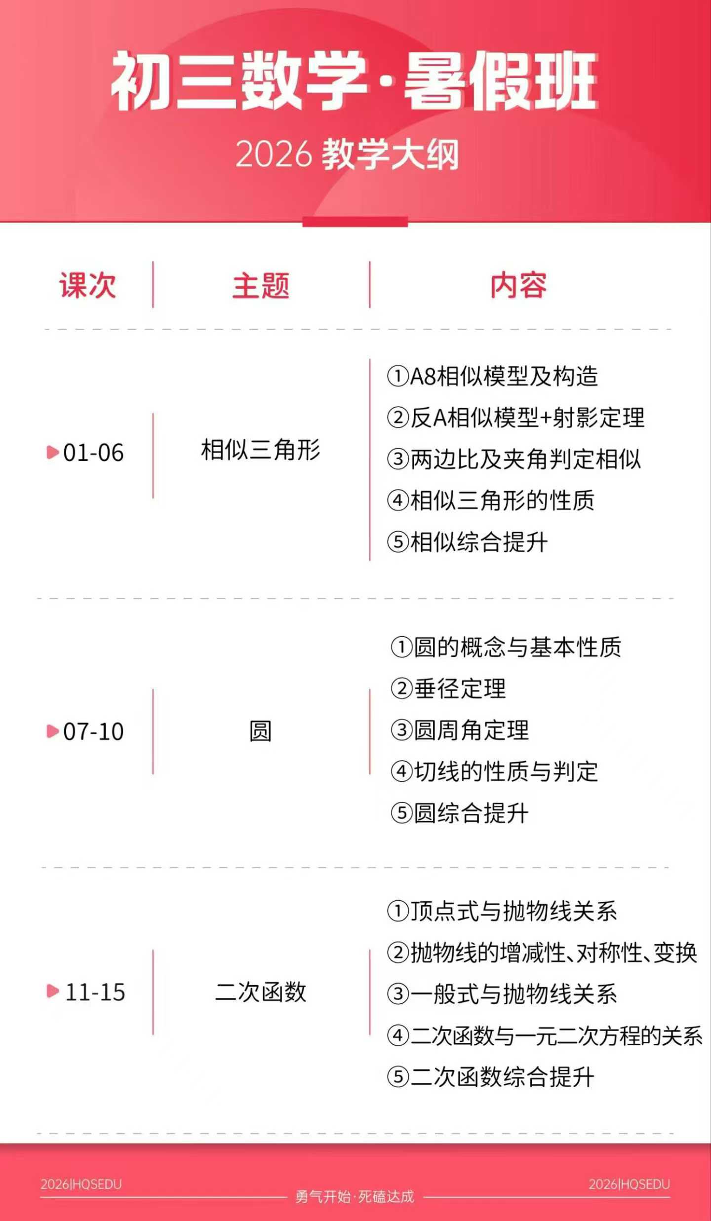 【初中数学】马哥：26暑假初二数学初三数学-学爸优选