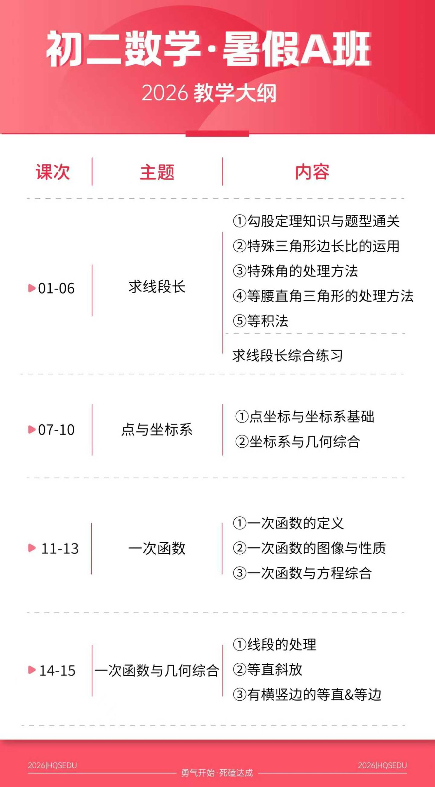 图片[2]-【初中数学】马哥：26暑假初二数学初三数学-学爸优选