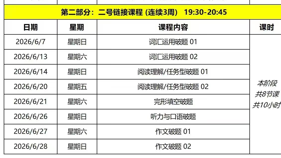 图片[3]-【初中英语】盖老师中考英语小红书刷题课+通关课-学爸优选